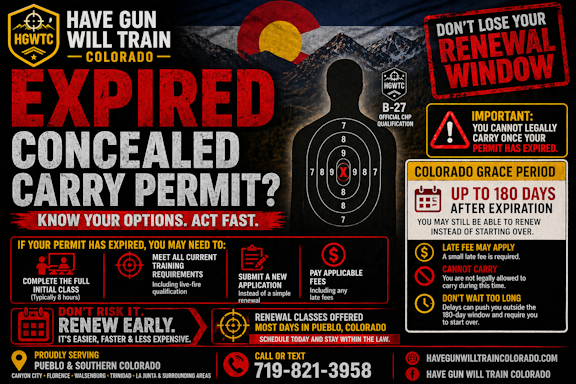 Expired concealed carry permit Colorado grace period 180 days and renewal requirements warning